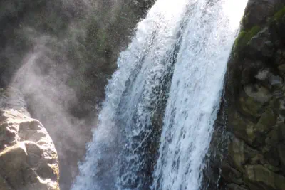 Funny Water | canyoning.cc